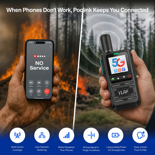 ✨5G LTE Global Walkie Talkie with Lifetime Free SIM – Unlimited Range POC Smart Radio with App 🌍