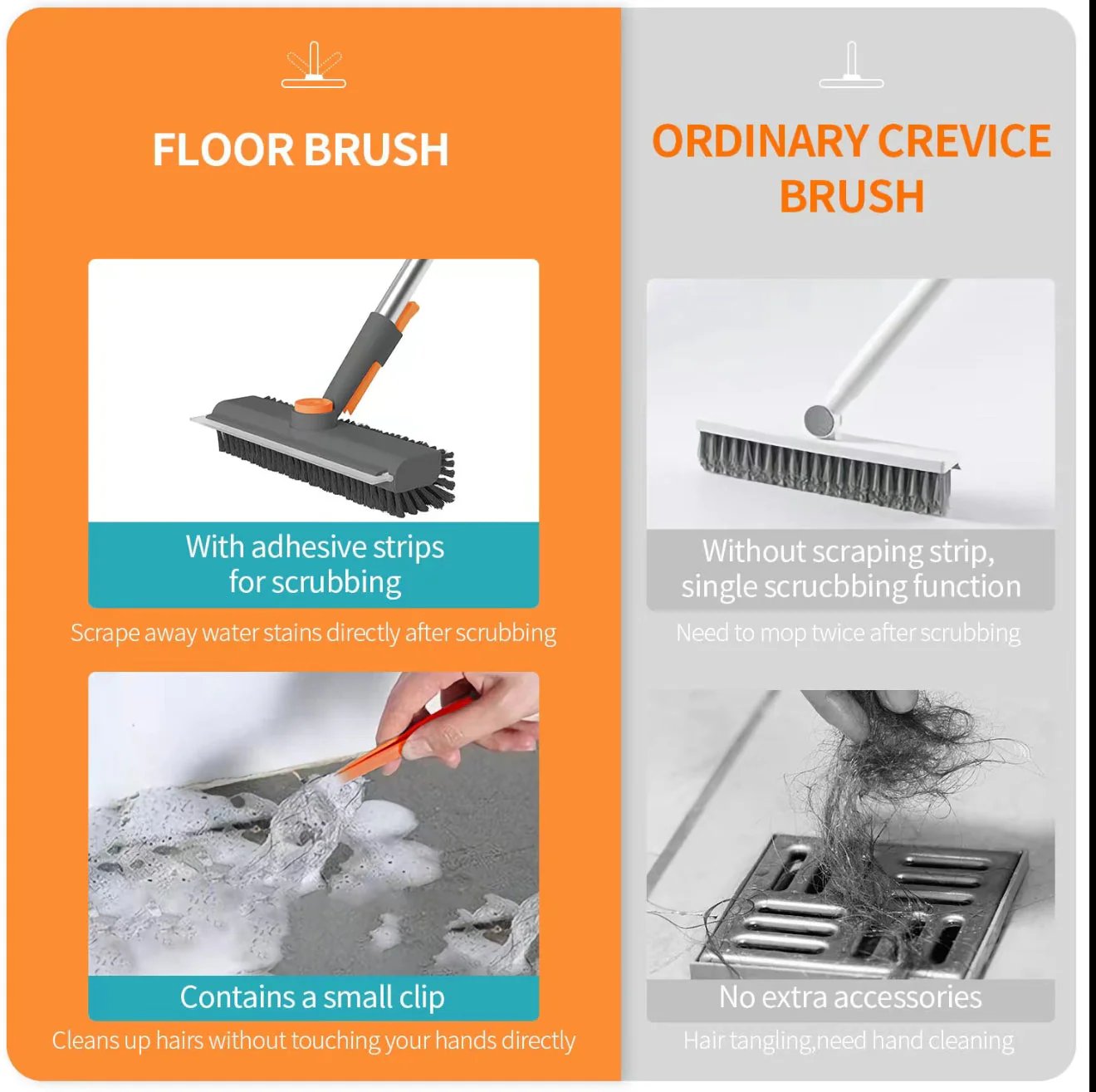 Banish Dirt Instantly! 🧹Deep Clean Floor Brush with V-Shaped Bristles ✨ Perfect for Kitchen, Patio & Hardwood Floors 🏡