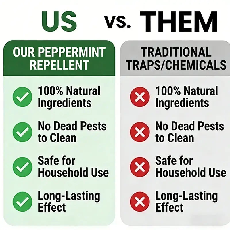 🌿 12-Pack Natural Rodent Repellent Balls🐭🚫