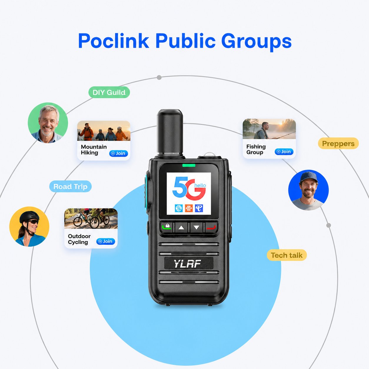 ✨5G LTE Global Walkie Talkie with Lifetime Free SIM – Unlimited Range POC Smart Radio with App 🌍