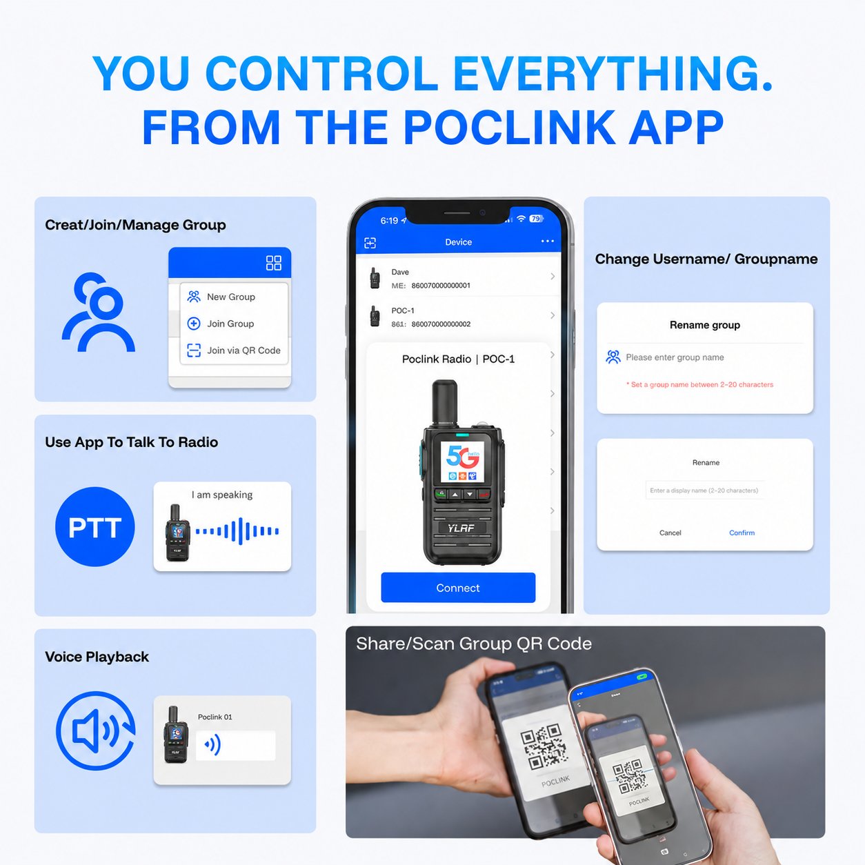 ✨5G LTE Global Walkie Talkie with Lifetime Free SIM – Unlimited Range POC Smart Radio with App 🌍