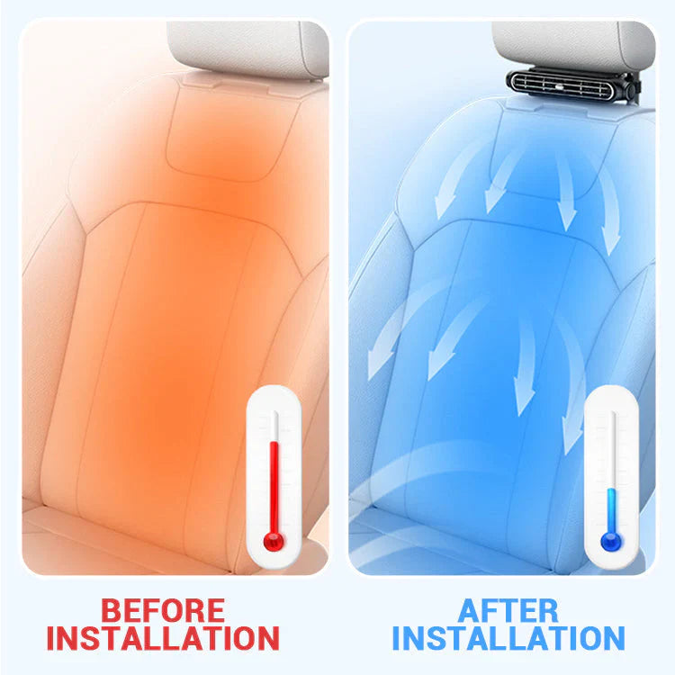 🚗 Dual-Turbine Car Seat Velcro Fan